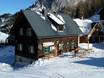 Huts, mountain restaurants  Pyhrn-Priel – Mountain restaurants, huts Wurzeralm – Spital am Pyhrn