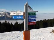 Signage in the ski area