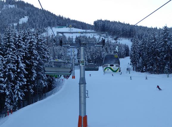 Obertalbahn