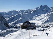 Mountain hut tip Schutzhaus Schöne Aussicht
