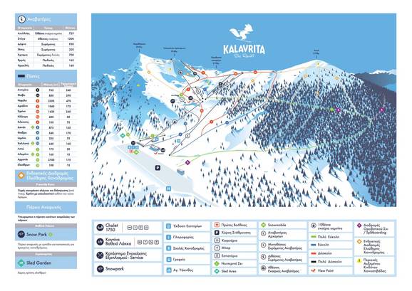 Kalavrita