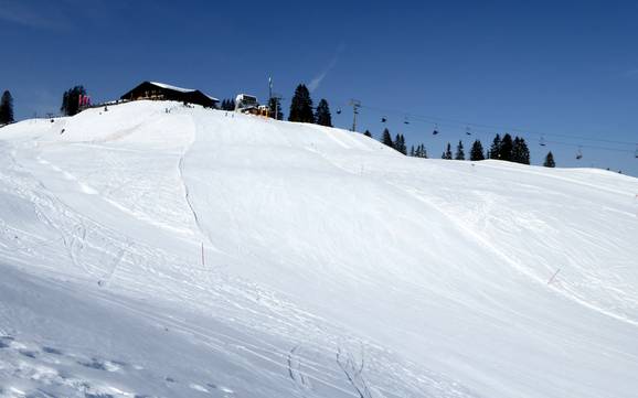Slope offering Prättigau – Slope offering Grüsch Danusa