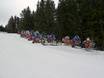 Snow reliability Eastern Austria – Snow reliability Zauberberg Semmering