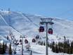 Ski lifts Finland – Ski lifts Ylläs