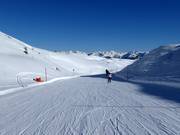 Easy family slope