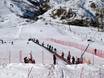 Ski resorts for beginners in the Ötztal Alps – Beginners Pfelders (Moos in Passeier)