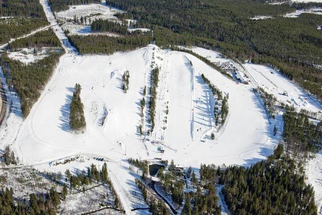 Myllymäki Myllymäki