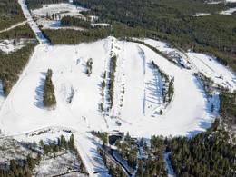 Ski resort Myllymäki
