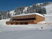 Huts, mountain restaurants  3TälerPass – Mountain restaurants, huts Laterns – Gapfohl