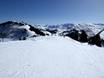 Ski resorts for beginners in the Bernese Alps – Beginners Rinderberg/Saanerslochgrat/Horneggli – Zweisimmen/Saanenmöser/Schönried/St. Stephan