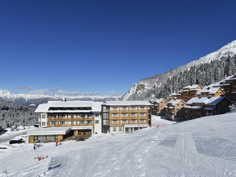 Almhotel Kärnten