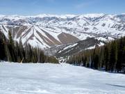 Limelight slope