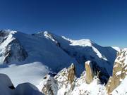 View of Mont Blanc from the Aiguille du Midi