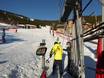 Pyrenees: Ski resort friendliness – Friendliness Les Angles