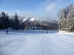 Slope offering Poland – Slope offering Szczyrk Mountain Resort