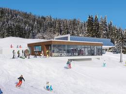 Panorama Link