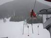 Ski lifts Carnic Main Crest – Ski lifts Kanterlift – Kartitsch