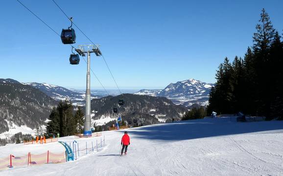 Skiing in Kornau