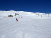 Slope offering Surselva – Slope offering Brigels/Waltensburg/Andiast