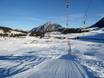 Tennengau: Test reports from ski resorts – Test report Postalm am Wolfgangsee