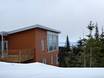 Quebec: accommodation offering at the ski resorts – Accommodation offering Le Massif de Charlevoix