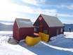 South Island: cleanliness of the ski resorts – Cleanliness Treble Cone