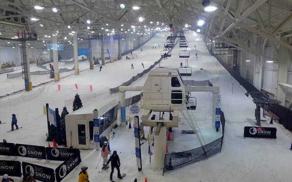 New Jersey: size of the ski resorts – Size Big Snow American Dream