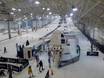 East Coast: size of the ski resorts – Size Big Snow American Dream