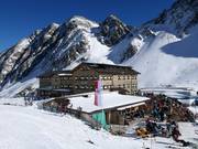 The DAV hut Dresdner Hütte at the Fernau mid-station