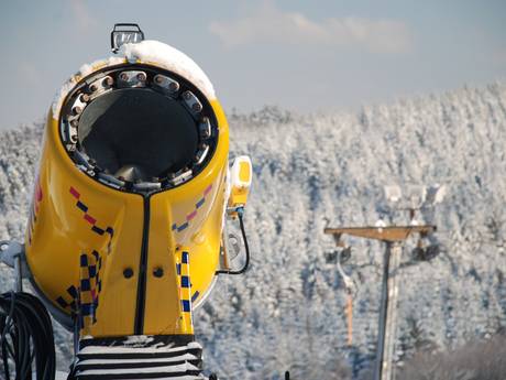 Snow reliability Olpe – Snow reliability Fahlenscheid – Olpe