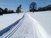 Cross-country skiing Lower Tauern – Cross-country skiing Galsterberg – Pruggern