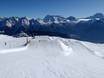 Snow parks Magic Pass – Snow park Belalp – Blatten