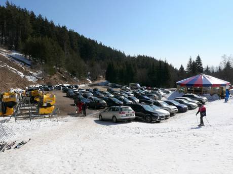 Bulgaria: access to ski resorts and parking at ski resorts – Access, Parking Vitosha/Aleko – Sofia