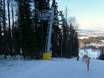 Zakopane: best ski lifts – Lifts/cable cars Nosal – Bystre