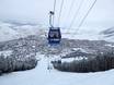 USA: Test reports from ski resorts – Test report Snow King Mountain – Jackson