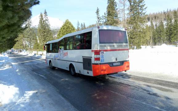 Eastern Slovakia (Východné Slovensko): environmental friendliness of the ski resorts – Environmental friendliness Štrbské Pleso