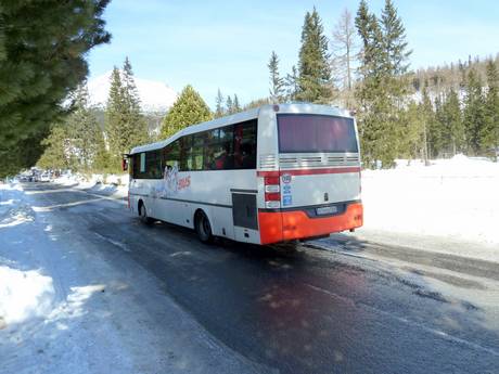 Slovakia: environmental friendliness of the ski resorts – Environmental friendliness Štrbské Pleso