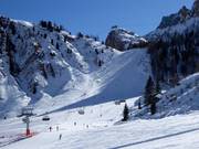 Portados slope