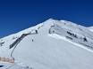 Slope offering Tamsweg – Slope offering Grosseck/Speiereck – Mauterndorf/St. Michael
