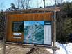 Mid-Atlantic States: orientation within ski resorts – Orientation Whiteface – Lake Placid