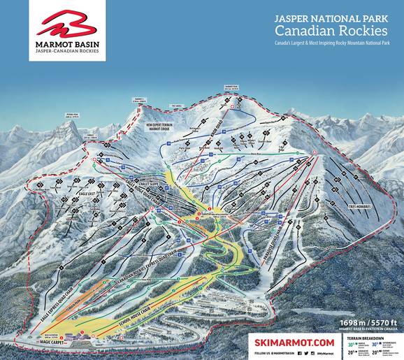 Marmot Basin