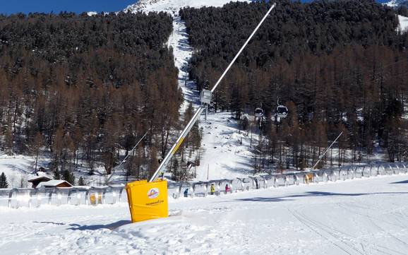 Snow reliability Ortles Region – Snow reliability Sulden am Ortler (Solda all'Ortles)