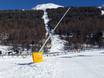 Snow reliability Südtirol Skiarena – Snow reliability Sulden am Ortler (Solda all'Ortles)