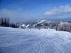Family ski resorts Poland – Families and children Szczyrk Mountain Resort