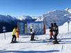 Paznaun: orientation within ski resorts – Orientation Kappl