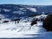 Snow parks Oppland – Snow park Kvitfjell