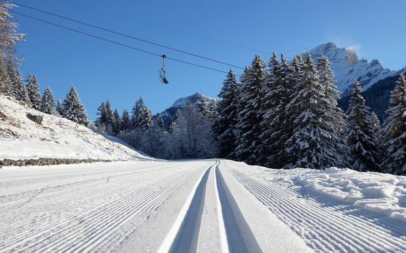 Cross-country skiing Waadt – Cross-country skiing Villars/Gryon/Les Diablerets