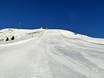 Ski resorts for advanced skiers and freeriding worldwide – Advanced skiers, freeriders SkiWelt Wilder Kaiser-Brixental
