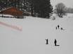 Family ski resorts Rhenish Massif (Rheinisches Schiefergebirge) – Families and children Kirburg