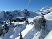 The Auenfeldjet connects Lech-Zürs with Warth-Schröcken